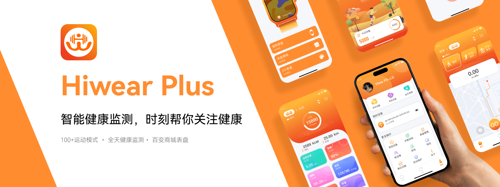 Hiwear Plus
